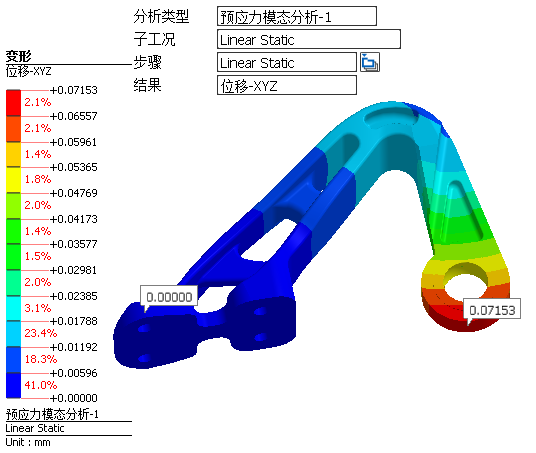 ansys模拟压缩实验